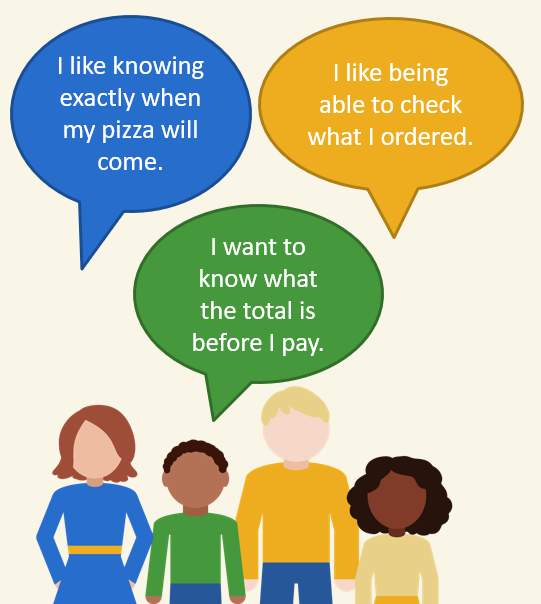 A simple graphic of four people with speech bubbles explaining their priorities.
